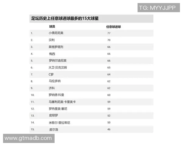 法国足球明星排行榜揭晓年度最佳球员及其排名分析