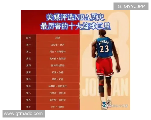 篮球球星与足球球星最新身价对比谁才是真正的顶级体育巨星